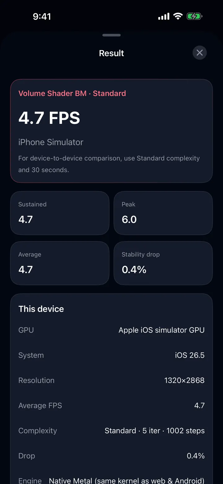 A saved score you can keep on device or share